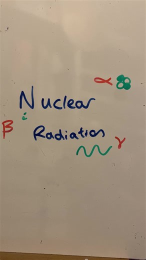 Nuclear radiation #GCSE #Science #Physics #NuclearRadiation
