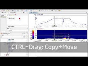 Dynamic Signal Analysis - IFTA TrendViewer