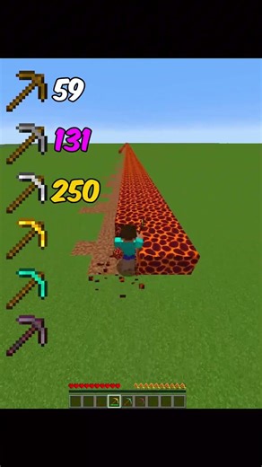 Magma Block & All Pickaxe