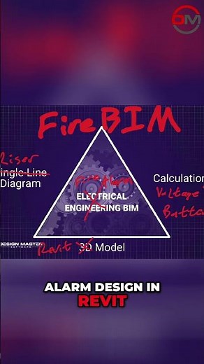Fire Alarm Systems Designed in Revit