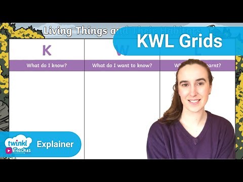 How to Use KWL Grids to Enhance Learning