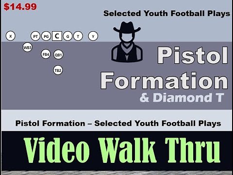 Youth Football Pistol Plays eBook Pistol Formation Pistol Offense Playbook from Coach Parker