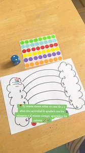 3.8K views · 30 reactions | ‍Quiero ayudar a mamas a convertir el...