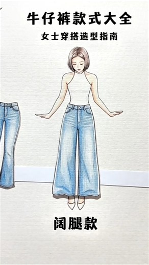 ​The Ultimate Guide to Women's Wide-Leg Jeans | Effortless Chic Styling 👖 #curvyjeans #momjeans #usa