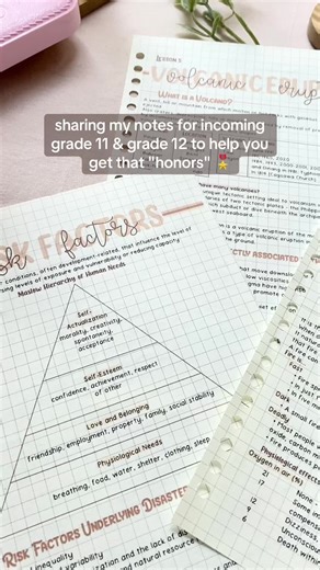 Grade 11 & 12 Reviewers for ABM Students