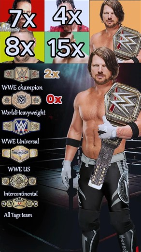 AJ Styles vs LA Knight vs Kevin Owens vs Sheamus vs Sami Zayn - Title History!
