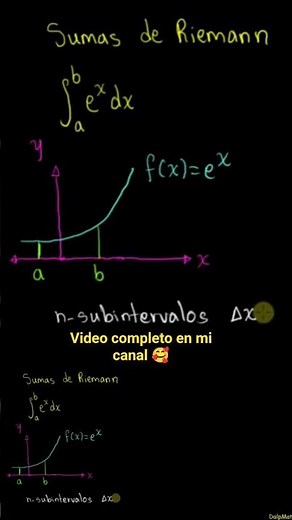 Integral of the exponential function using Riemann sums. #riemann #integrals #derivatives