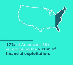 Fraud is more common than you may think. | AARP