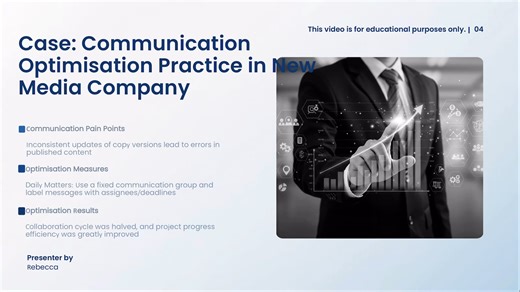 This video is for educational purposes only.