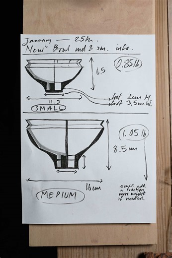 Evolución en el Diseño de Cuencos de Cerámica