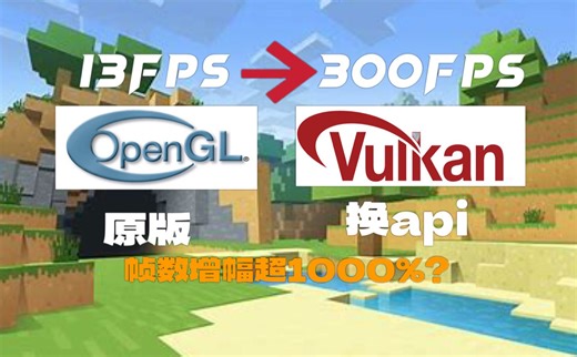 【我的世界】MC优化太差？可能是API惹得祸！！！