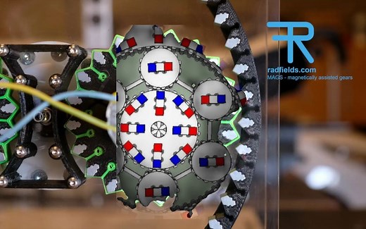 Magtran磁力传动装置及原理