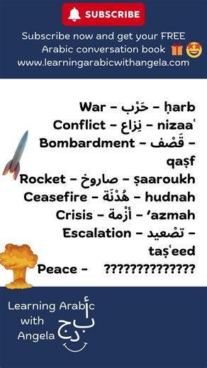 Arabic News Vocabulary (B1-B2) - News Words Explained - Modern Standard Arabic