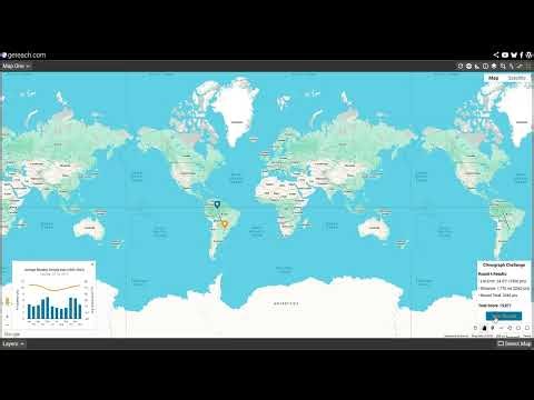 Climograph Challenge on geteach.com
