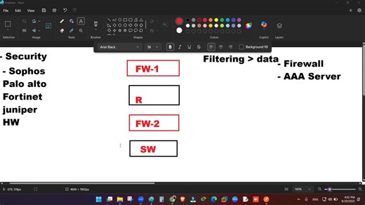 فيديو جديد كل يوم 7 ونصف مساء بتوقيت القاهرة فالفيديو ده بنتكلم عن جهاز مهم جدا فمجال ال Security وهو ال AAA Server (Authentication, Authorization, Accounting) 📢 كورساتنا الـ Online على وشك البداية إن شاء الله 📅 يوم 8 و 9 يناير 🚀 أولًا: كورس المبتدئين 🧠 CCNA 200-301 🗓️ يبدأ الخميس 8 يناير إن شاء الله 📆 الأحد & الخميس 🕗 من 8:00 إلى 11:00 مساءً 🕰️ بتوقيت القاهرة 🇪🇬 🌟 ثانيًا: كورس المحترفين 🧠 CCNP Enterprise ✅ ENCOR 350-401 ✅ ENARSI 300-410 🗓️ يبدأ الجمعة 9 يناير إن شاء الله 📆 الجمعة 