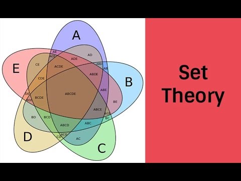 Set | Discrete Mathematics