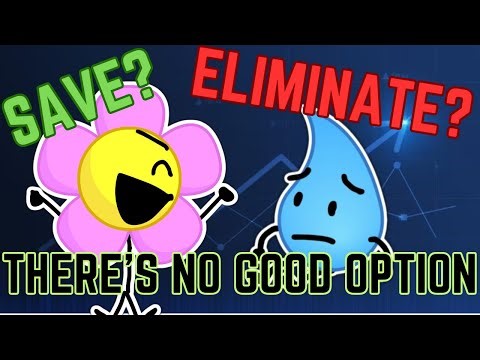 Voting Methods in Object Shows and How to Fix Them - Worst Trends