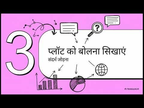 CBSE Class 12 Informatics Practices