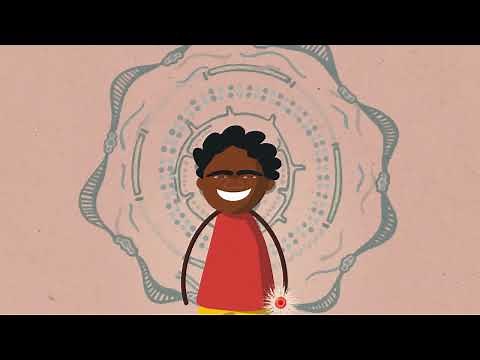 What is palliative care?