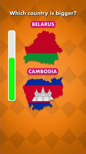 🌍 Which Country Is BIGGER?! Guess & Be Surprised! 🤔💥 #quiz #size