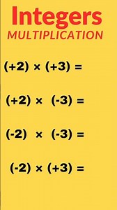 Multiplication of integers (Rules) | Math Hacks #maths