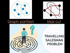 optimization problems | Maxcut | Travelling Salesman Problem | Graph partition