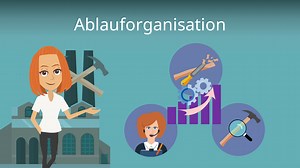 Ablauforganisation Ziele