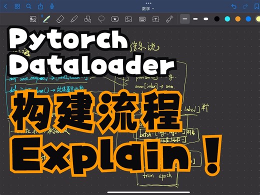 【手写yolo】Pytorch Dataloader 构建流程梳理
