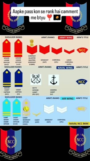 Md Raja | Ncc rank! 🏴‍☠️🇮🇳 #ncc #rank #ᴛʀᴇᴀɴᴅɪɴɢ #short #video | Instagram