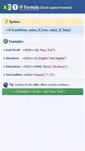 Excel IF Formula Syntax and Result