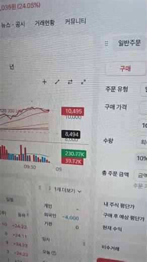 주식투자 돈 천만으로 수익내기 여섯식구 생활비 보태기 ㅡ 계양전기 23.3프로 베리굿! #주식투자 #초보주식 #국내주식 #계양전기 #단타 ##장기투자