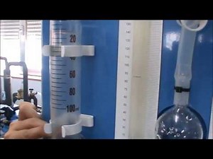 CAGC Computer Controlled Gas Absorption Column.