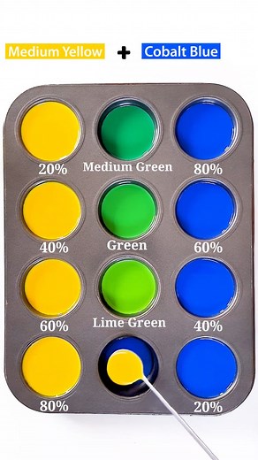 541K views · 2.3K reactions | Medium Yellow Vs Cobalt Blue Satisfying Color Mixing #colormixing #satisfying #asmr #trending | Painting Academy | Facebook