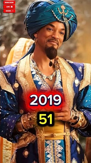 Aladdin 2019 Cast Then vs Now 😱 2026 #shorts