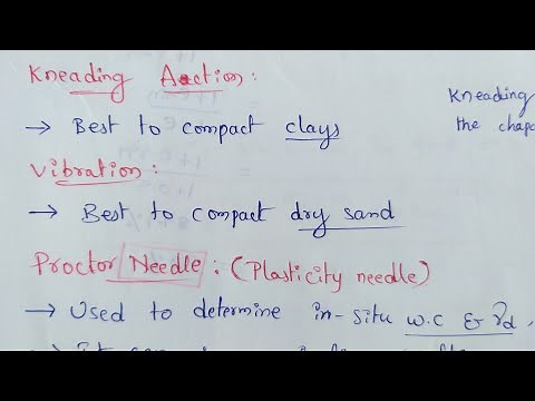 Soil kneading action | Vibration | Proctor needle | Relative compaction