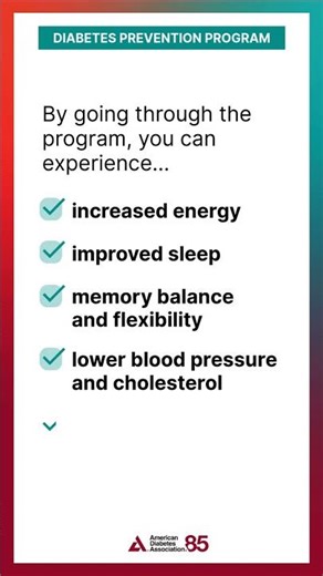 Benefits of the National Diabetes Prevention Program