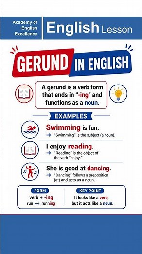 GERUND in English Grammar | Easy Definition, Rules & Examples for Beginners