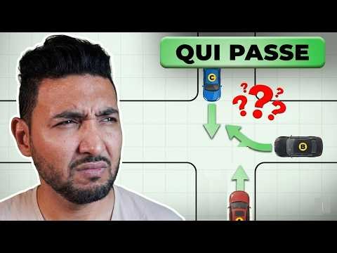 Priorité à droite : ne plus jamais se tromper