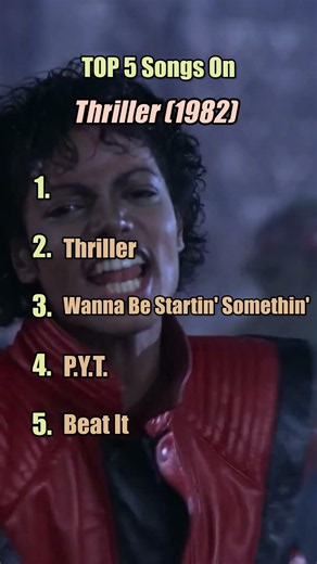 Top 5 songs on Thriller (1982) by Michael Jackson