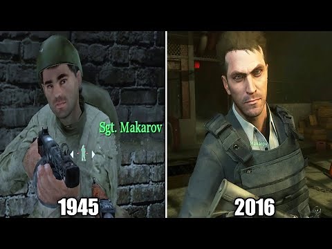 EVOLUTION Of Makarov Bloodline - Then And Now in Call Of Duty History! (World War To Modern Warfare)