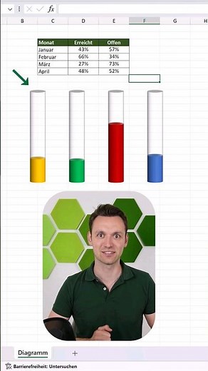 Cooles Diagramm in Excel erstellen 💯 #excel #tricks #karriere #microsoftambassador