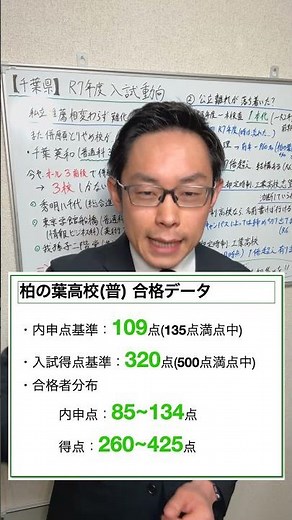 【柏の葉高校 合格の鍵！】内申点＆入試得点の基準を徹底解説！#高校受験 #柏の葉高校 #偏差値59