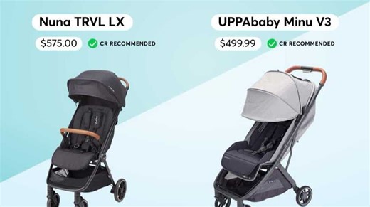 Consumer Reports stroller testing: Safety risk