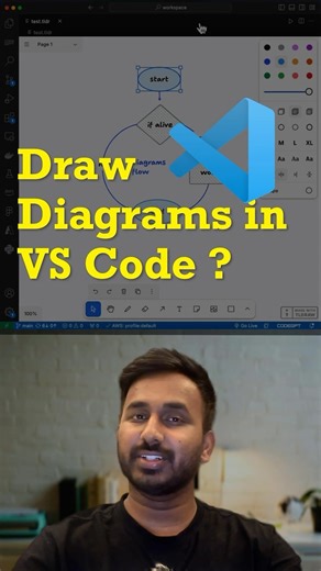Nilesh Hadalgi | Techie Programmer | ✨ Unleash your creativity in VS Code with the @tldraw extension! Perfect for developers who love visualizing ideas right in their editor.... | Instagram