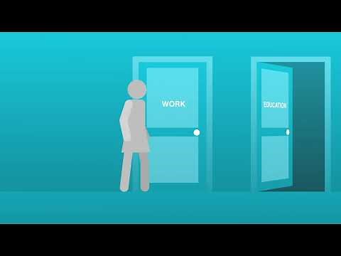 What are Health Inequalities?