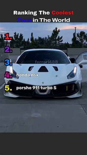 Ranking The Coolest Cars in The World. Wait for No. 1!