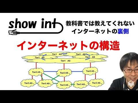 「インターネットの構造」を現役ネットワークエンジニアが解説しました。