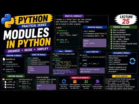 Python Modules | Create, Import & Reload Modules | Lecture 25