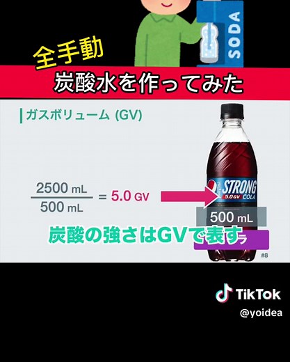 【簡単】化学の力で炭酸飲料を作ってみた #ラムダ技術部 #中学校理科 #炭酸水