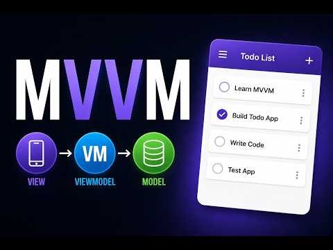 Android MVVM Explained Simply with example